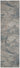 Nourison Rustic Textures RUS15 Grey Blue Jute Polypropylene Abstract Distressed Rug