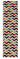 Spectra Carved Coral Geometric Rainbow Bright Multi Coloured Soft Rug Hallway Runner