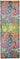 Consept Looms Art108 Multi Pictorial Pop Multicoloured Polypropylene Abstract Floral Rug