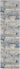 Nourison Rustic Textures RUS10 Ivory Blue Jute Polypropylene Abstract Textured Hallway Runner Rug