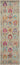 Kashan VKA04 Distressed Ivory Multi Polypropylene Persian Traditional Vintage Rug