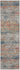 Rustic Textures RUS11 Modern Abstract Hallway Runner in Multi Colours