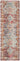 Kashan VKA09 Medallion Bordered Classic Multicolours Polypropylene Persian Traditional Vintage Rug