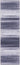 Calvin LDR01 CK031 Launder Grey Blue Washable Cotton Abstract Flatweave Rug